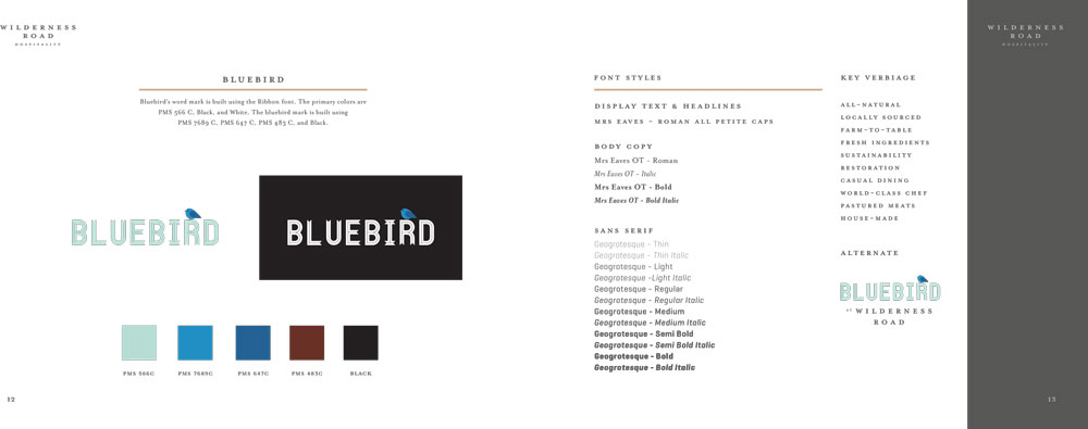 WRH Branding Guide Sample