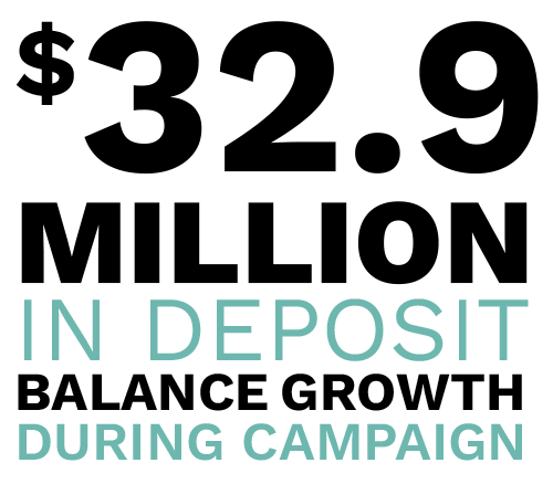 $32.9 million is deposit balance growth during campaign. Digital Marketing, Website Design, Branding, Graphic Design, Logo Design, Advertising, and Marketing Agency services in Danville, Kentucky.